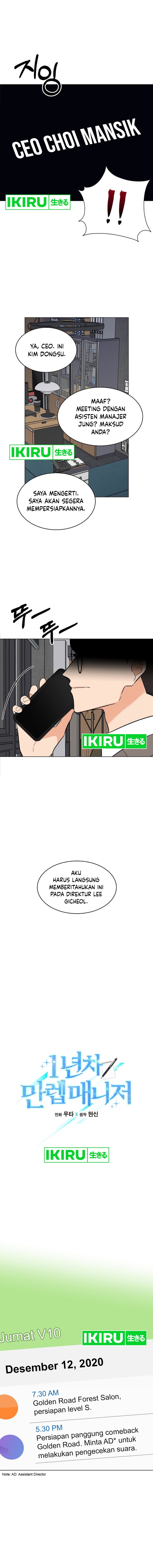 1st Year Max Level Manager  Chapter 150