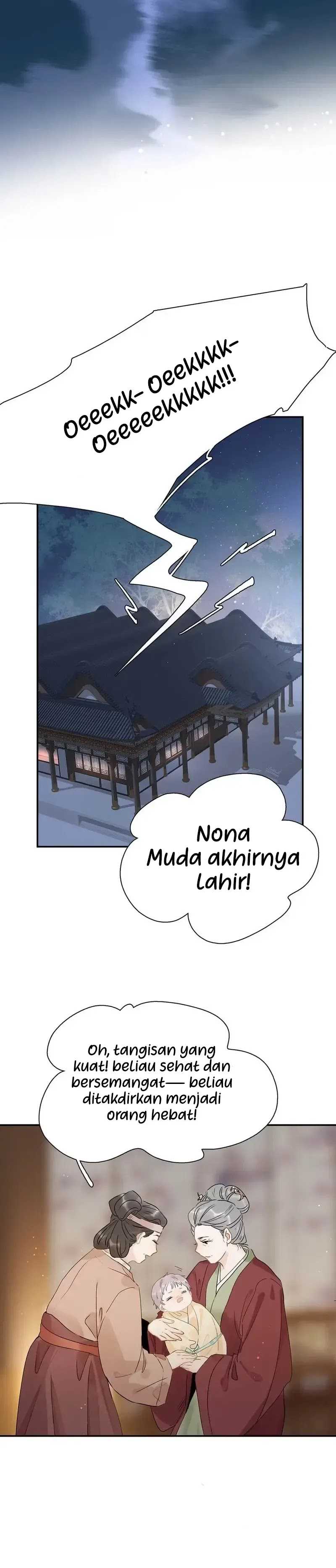 After the Novel Villains Heard My Inner Voice Chapter 01