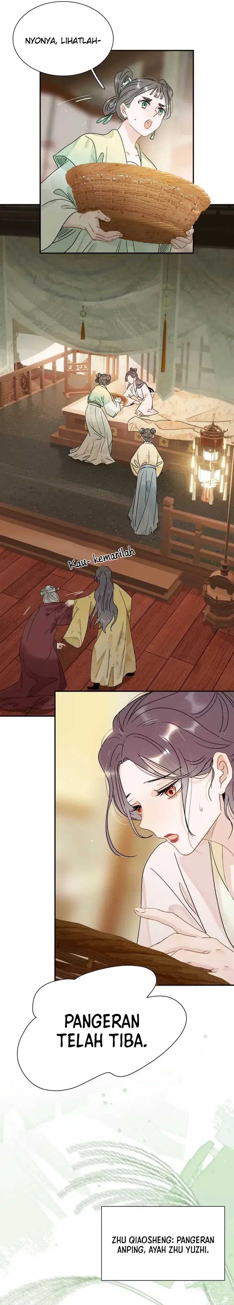 After the Novel Villains Heard My Inner Voice Chapter 02