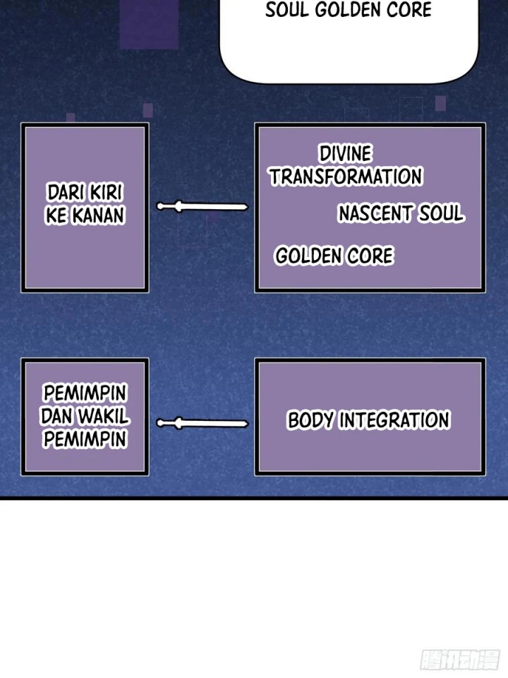 Baca Komik Counterattacking System Available At The Grand Ascension Stage Chapter 53 halaman 6