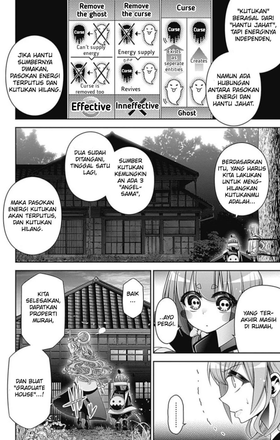 Dark Gathering  Chapter 22