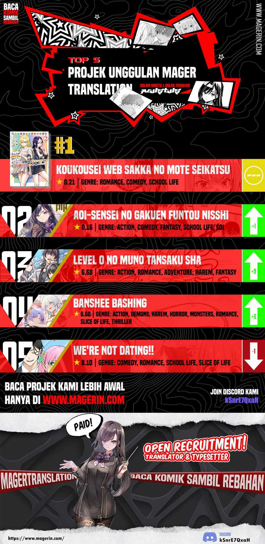 Hakanai Kimi wa Moukou o Hajimeru  Chapter 36