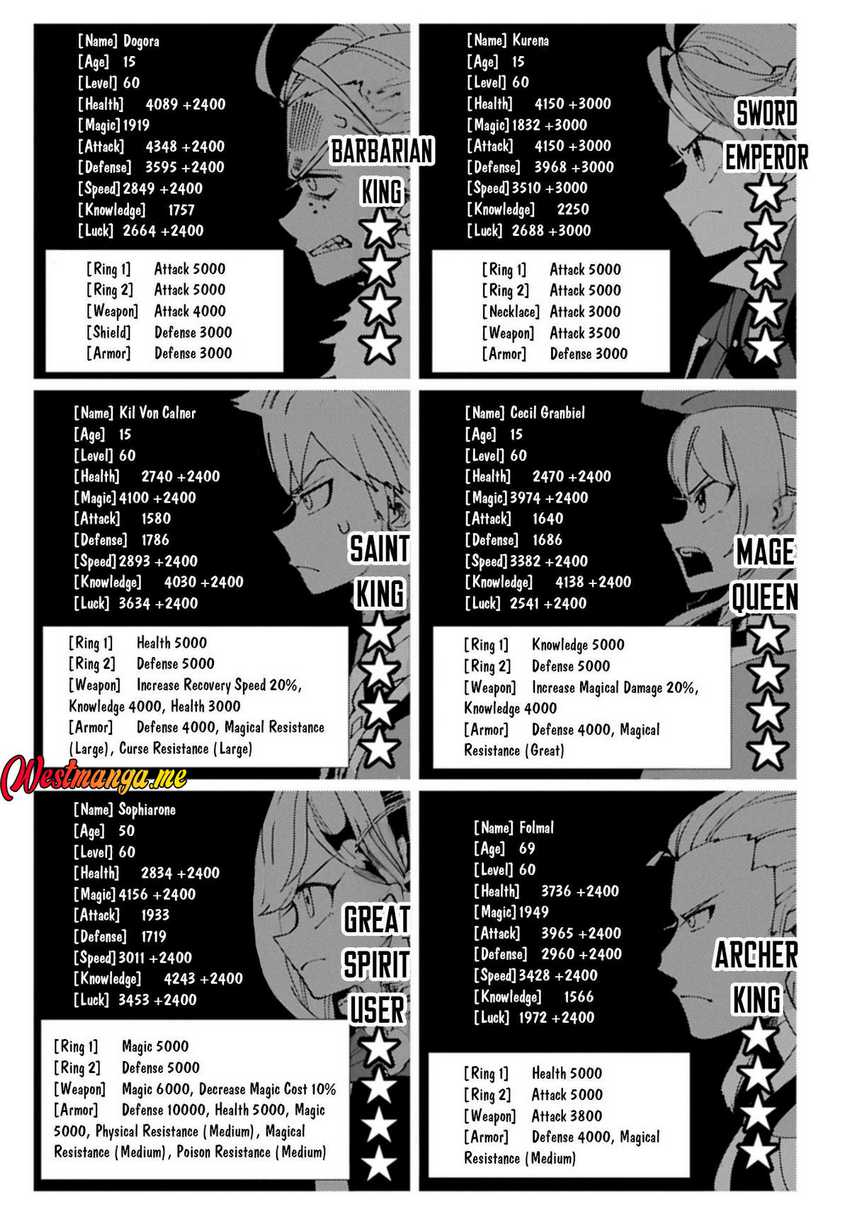 Hell Mode: Yarikomi Suki no Gamer wa Hai Settei no Isekai de Musou Suru  Chapter 77