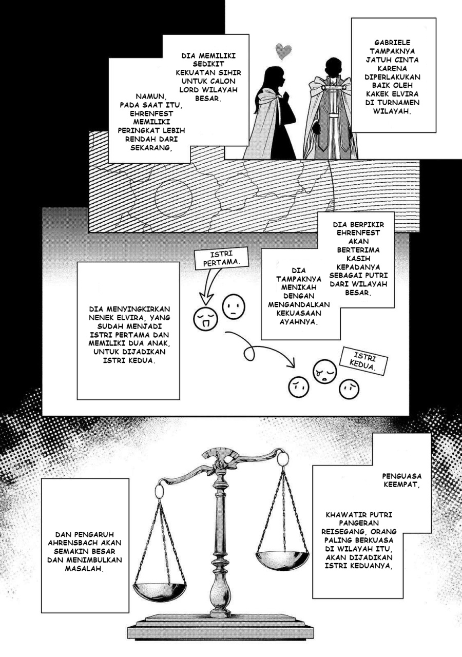 Baca Komik Honzuki no Gekokujou Part 4 Chapter 45 halaman 17