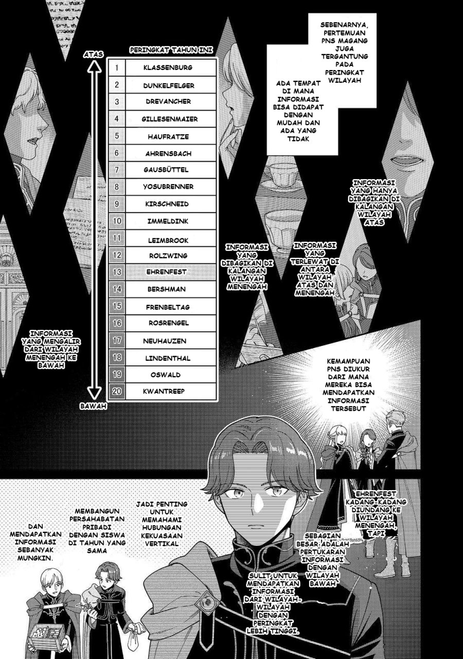 Baca Komik Honzuki no Gekokujou Part 4 Chapter 47 halaman 16