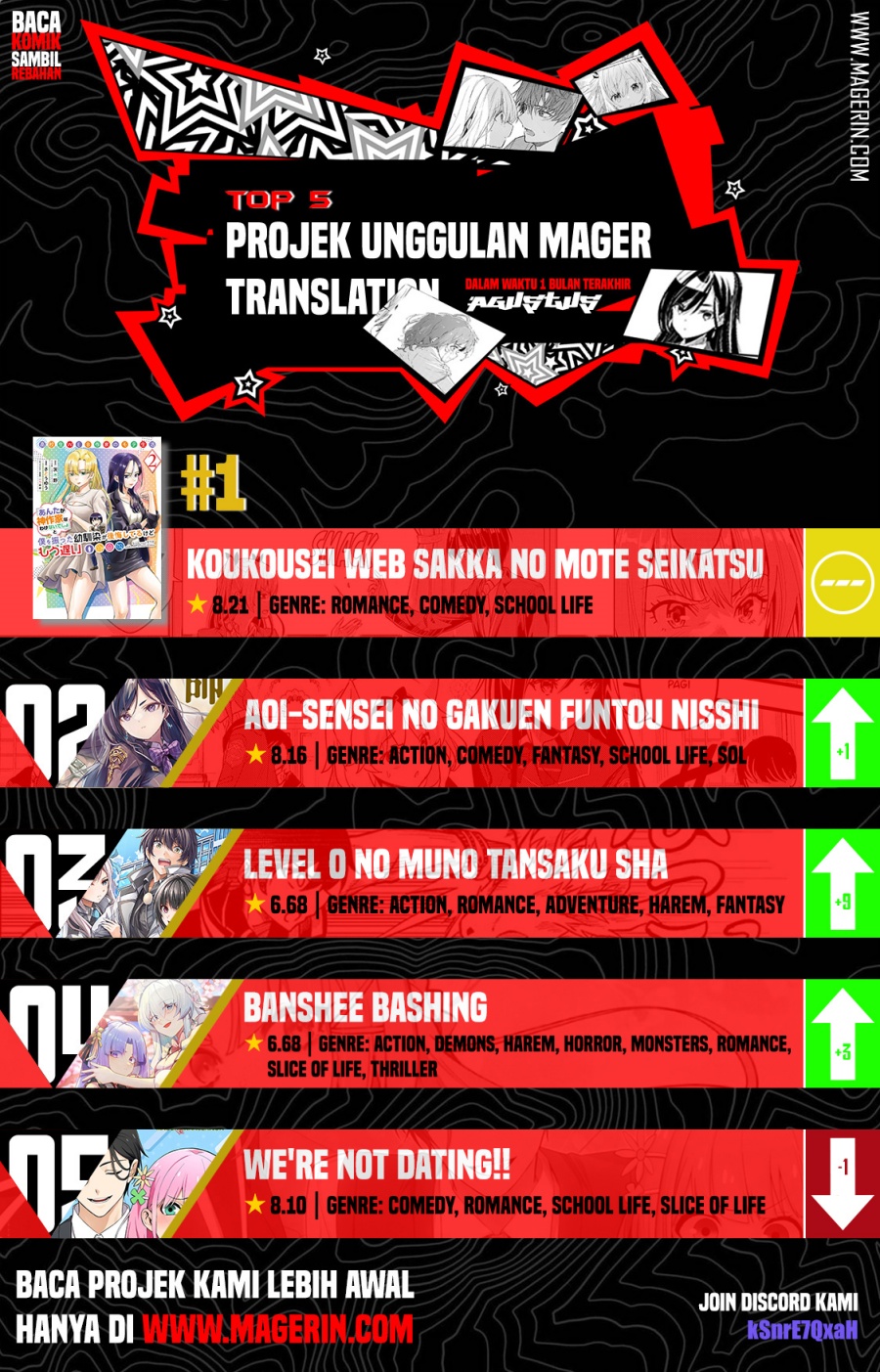 Kajidaikou no Arbeit wo Hajimetara Gakuen Ichi no Bishoujo no Kazoku ni Kiniirarechaimashita Chapter 03
