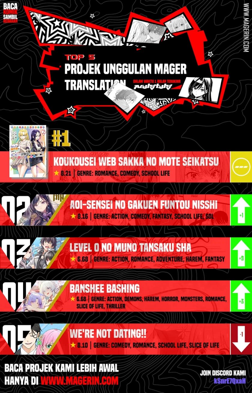 Kajidaikou no Arbeit wo Hajimetara Gakuen Ichi no Bishoujo no Kazoku ni Kiniirarechaimashita Chapter 04