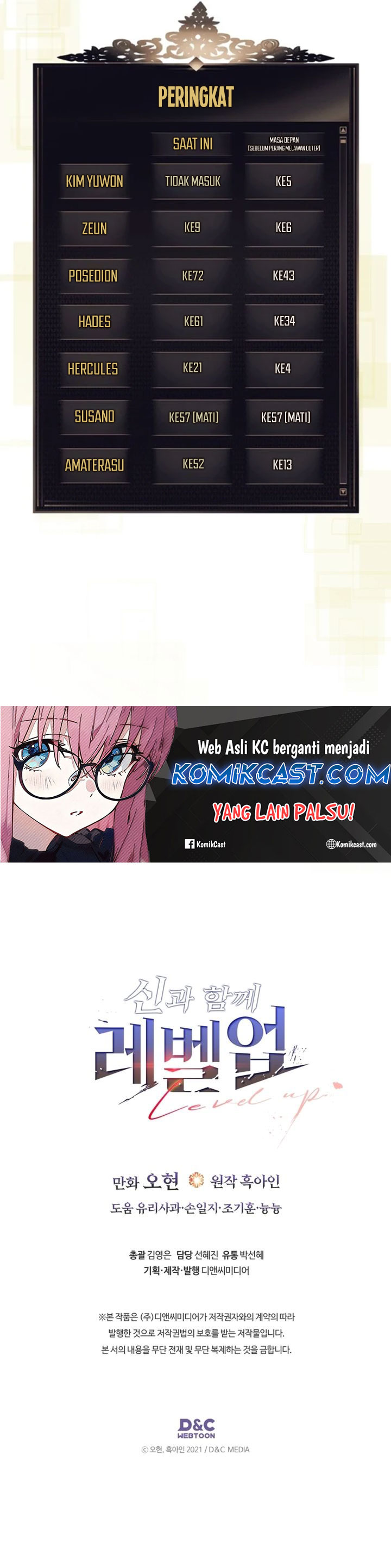 Leveling With the Gods  Chapter 133