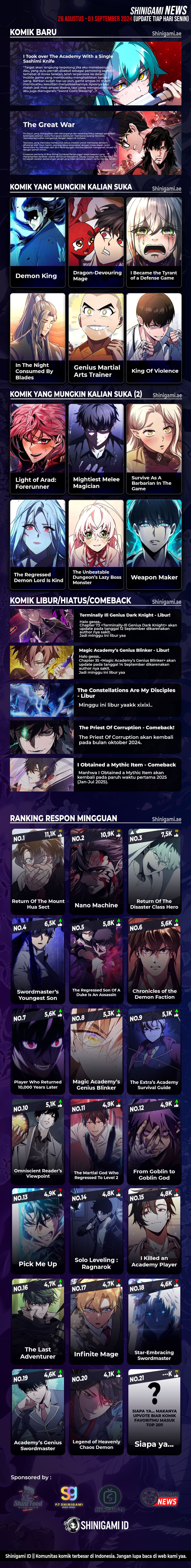 Baca The Extra's Academy Survival Guide - Chapter 43 halaman 27