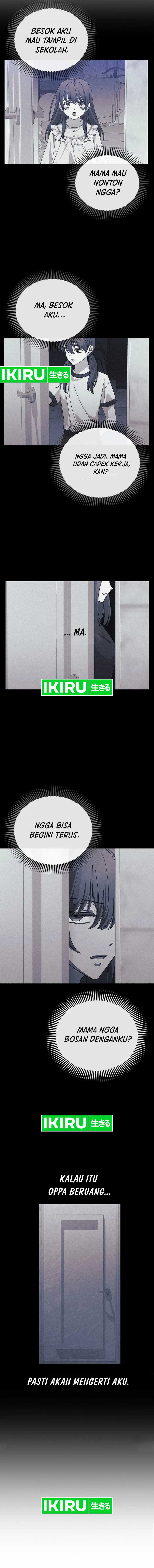 The Game’s Addict Reset Chapter 09