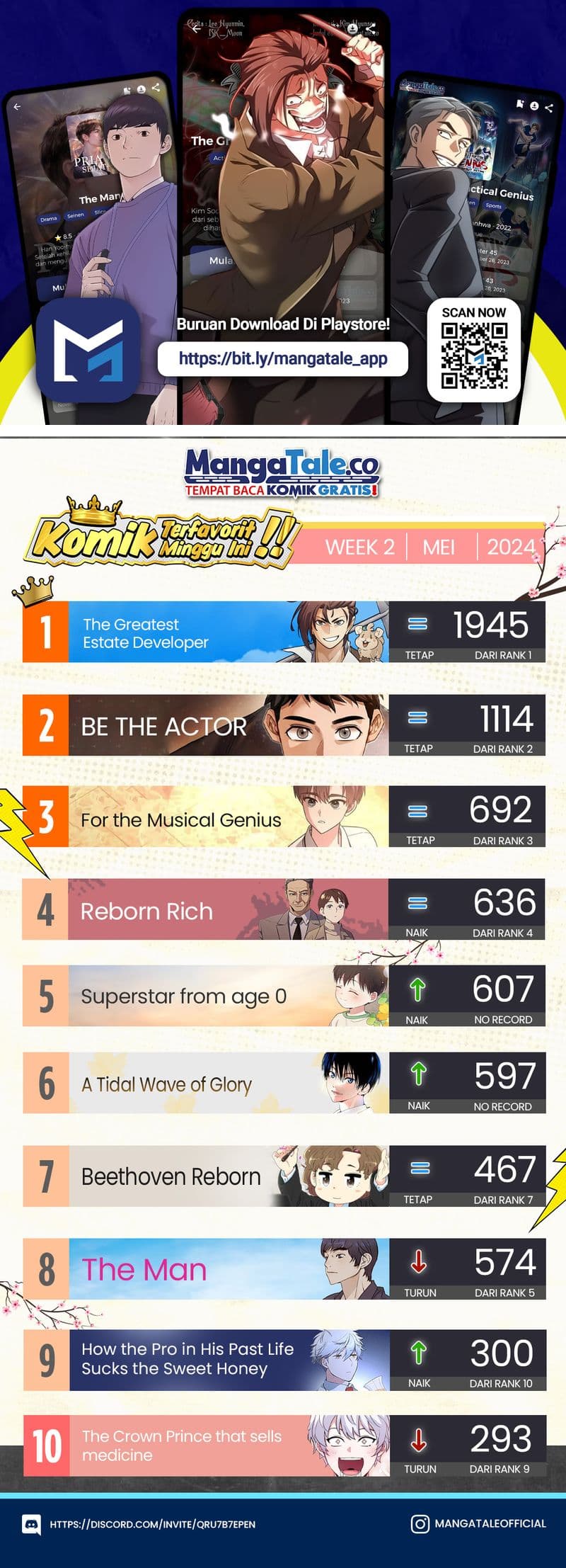 The Youngest Son Of A Rich Family - Chapter 99 - Page 28