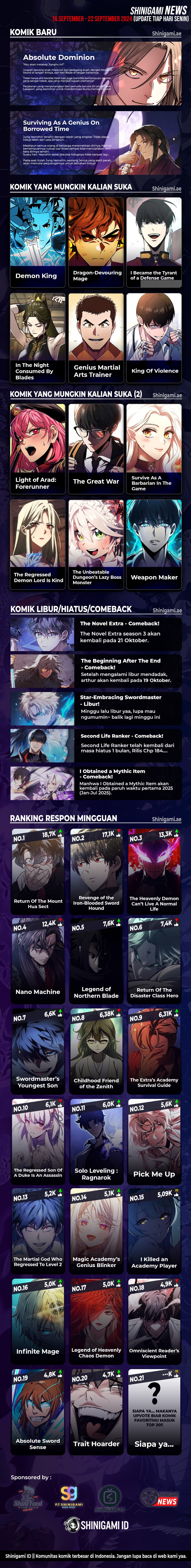 Baca Trait Hoarder - Chapter 7 halaman 24